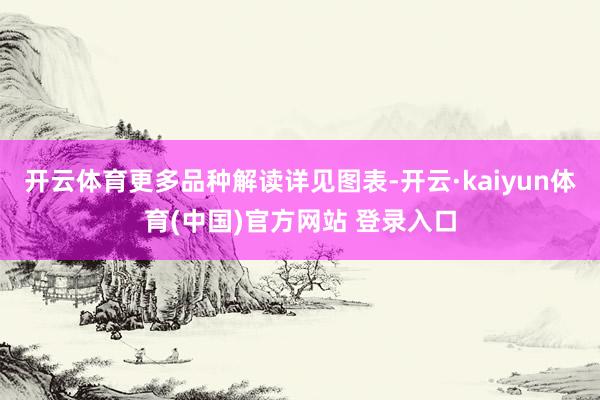 开云体育更多品种解读详见图表-开云·kaiyun体育(中国)官方网站 登录入口